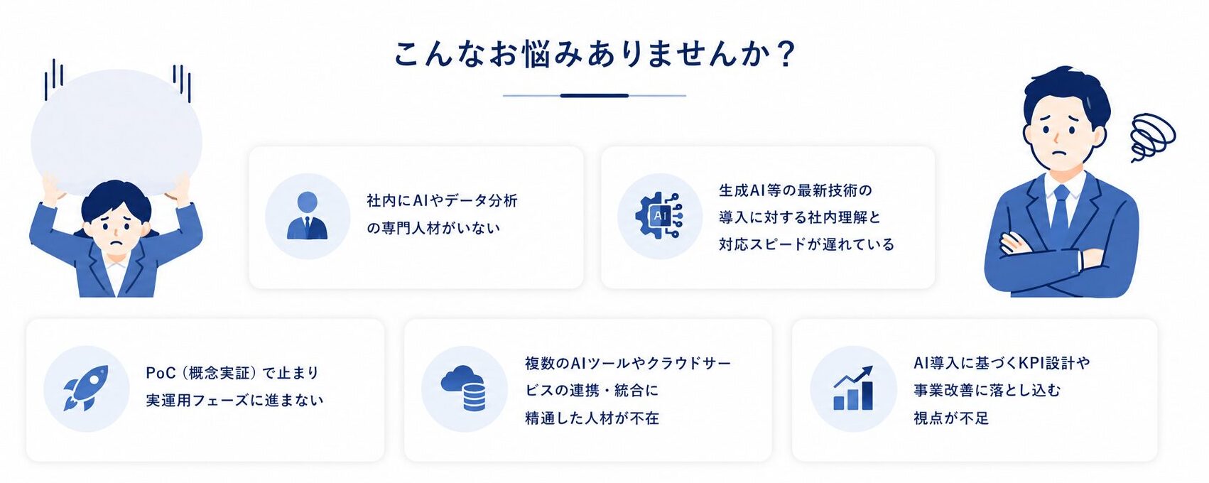 お悩み